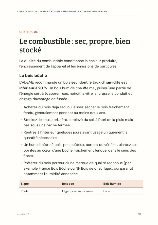 Aperçu de la page 10 de l'ebook Poêle à bois et à granulés : le carnet d'entretien