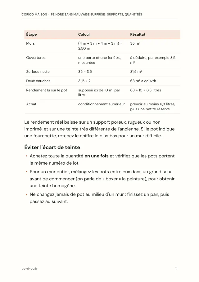 Aperçu de la page 11 de l'ebook Peindre sans mauvaise surprise : supports, quantités et finitions