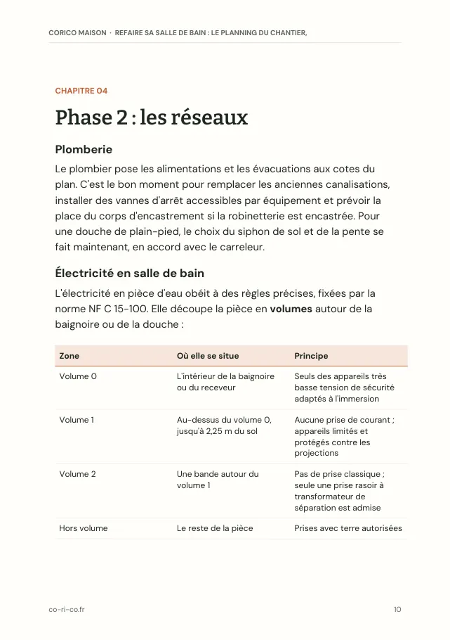 Aperçu de la page 10 de l'ebook Refaire sa salle de bain : le planning du chantier, étape par étape